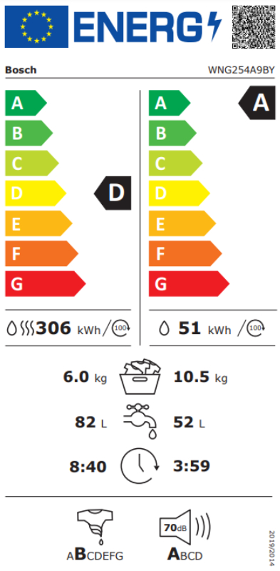 Energetski razred